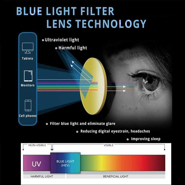 Blue Light glasses - Round shades, Crystal - style 1 - | Fashiongirl