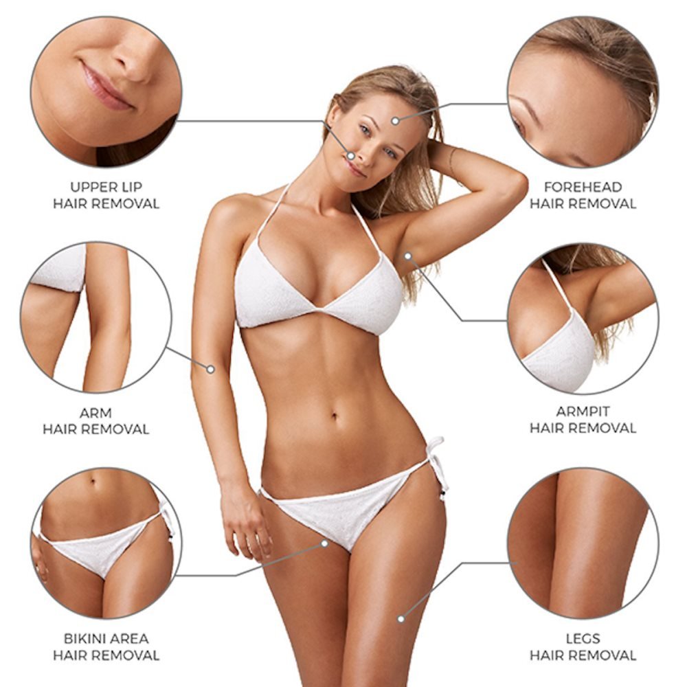 UNIQ Wax Pearls / Hard Wax Wax Pearls 100g, Honey - | Fashiongirl